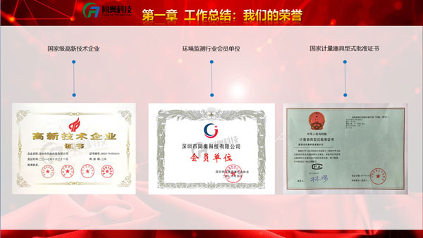 同奧科技國家高新技術(shù)企業(yè)、環(huán)保會員單位、計量型式批準證書