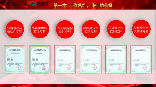 同奧科技COD、氨氮、總磷、多參數(shù)、消解儀等軟件專利