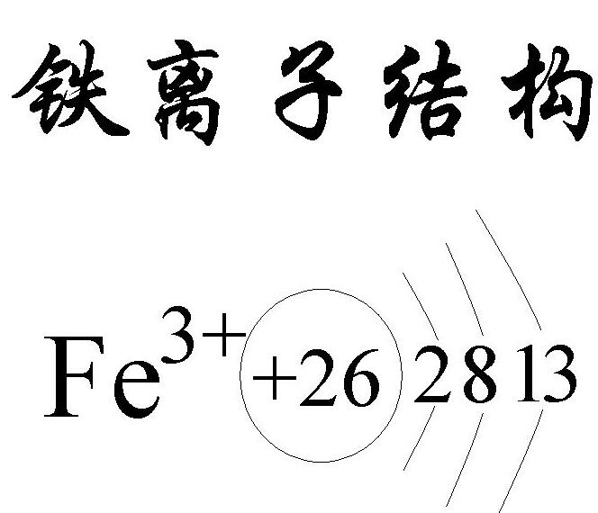 鐵離子結(jié)構(gòu)圖
