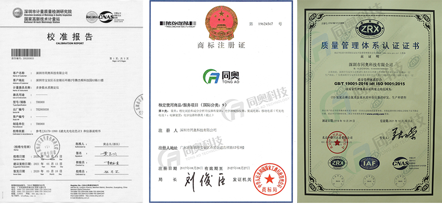 TR 6900系列產(chǎn)品榮譽(yù)資質(zhì)