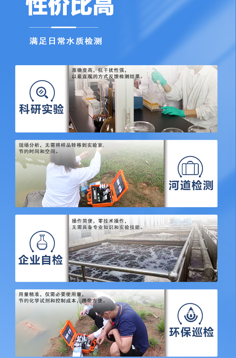 污水水質(zhì)快速測(cè)試包