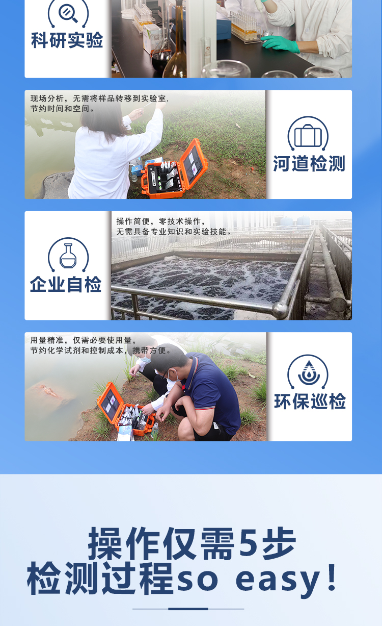 水質(zhì)總磷檢測包