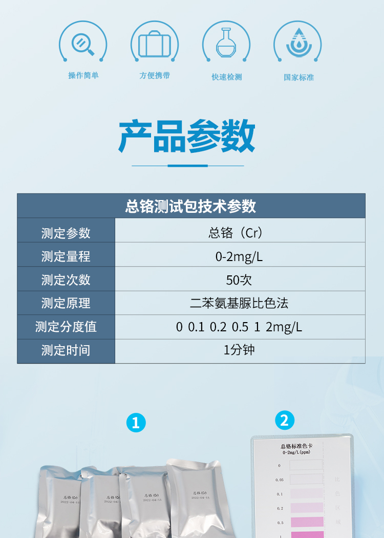 總鉻測試盒