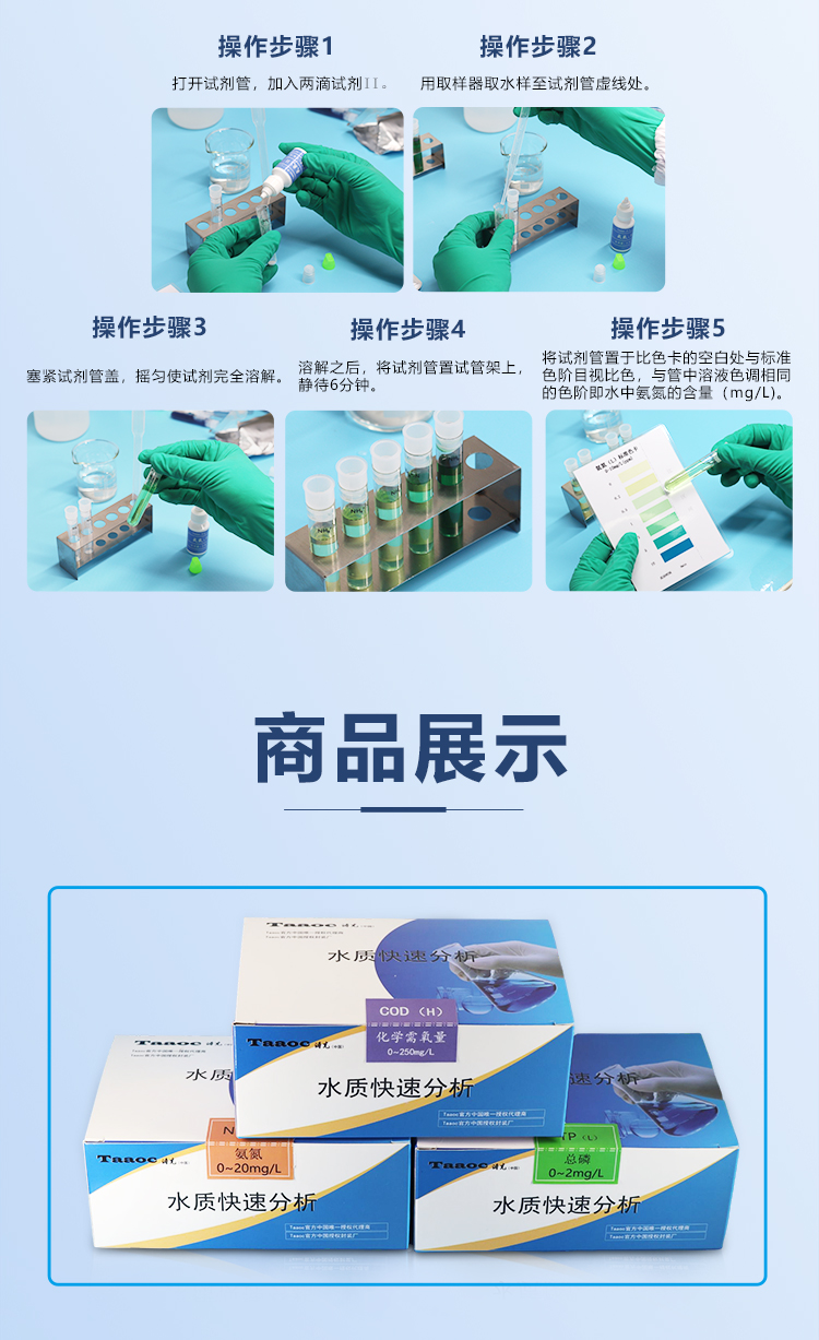 水質(zhì)中的氨氮分析