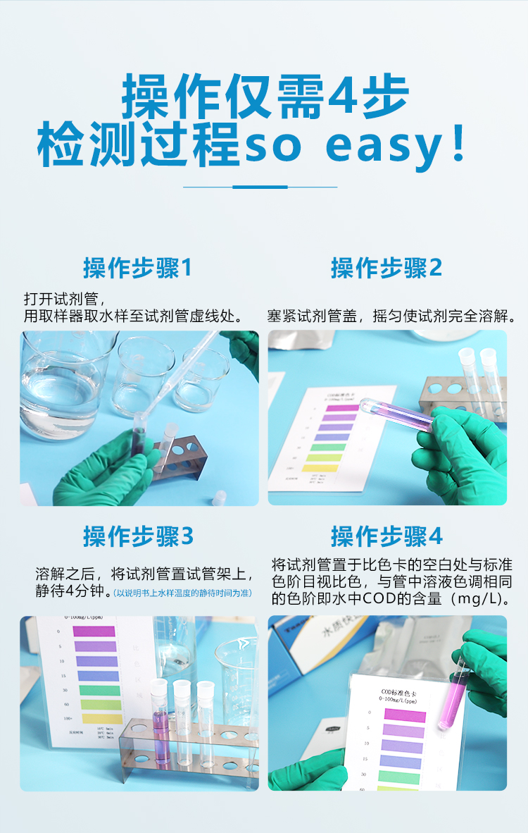 水質(zhì)多參數(shù)測(cè)試包