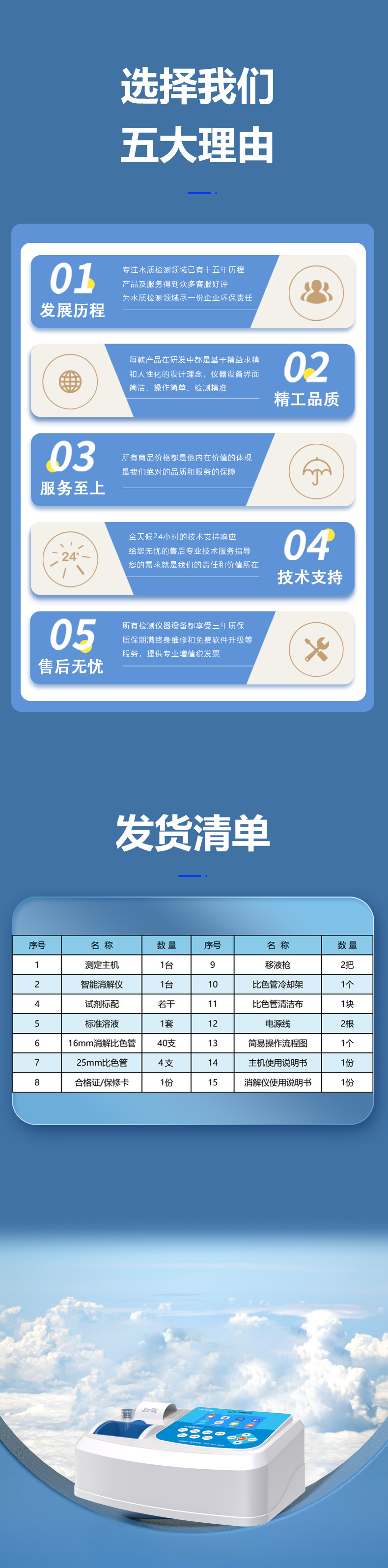水質(zhì)檢測儀