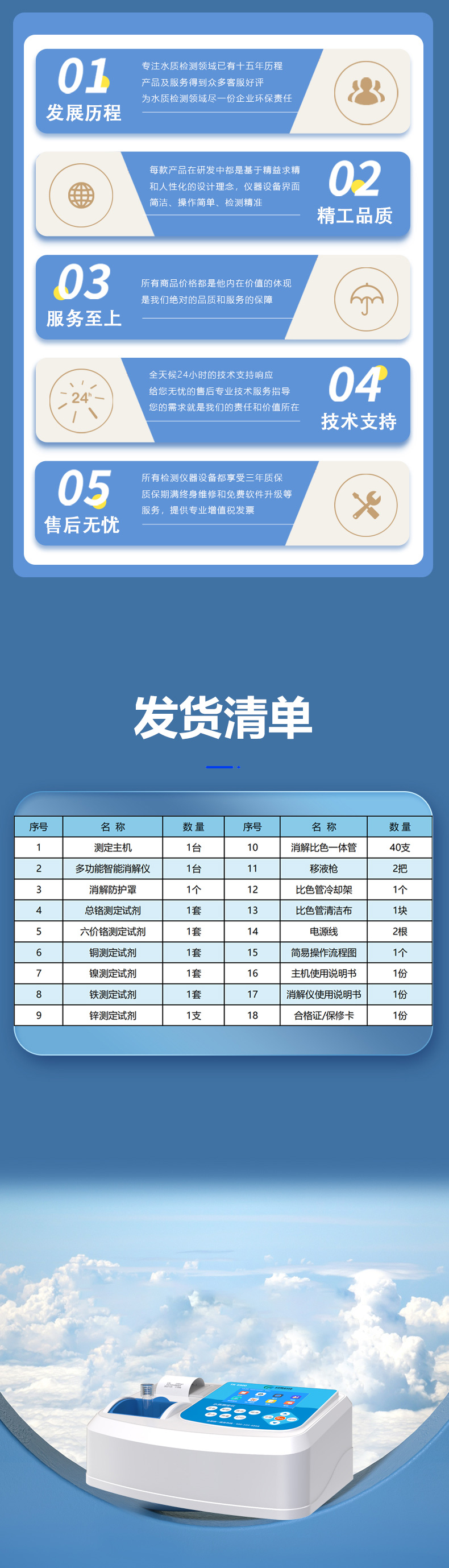 水質(zhì)重金屬檢測(cè)儀
