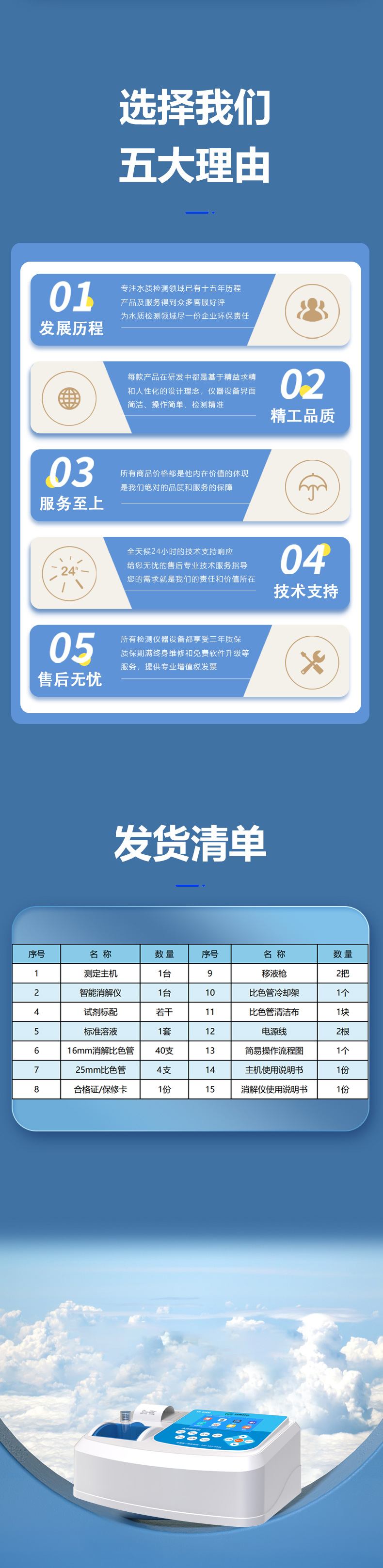 水質(zhì)測定儀器廠家