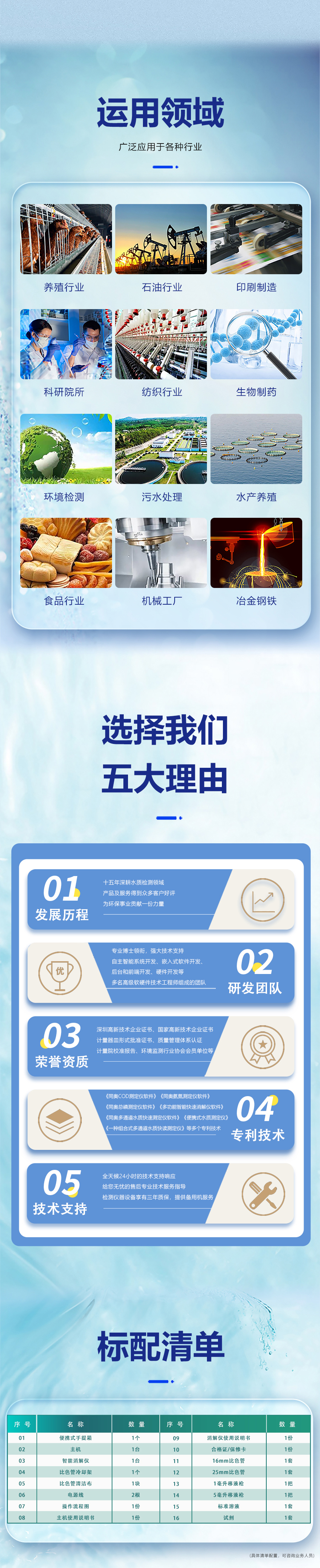便攜式氨氮測定儀