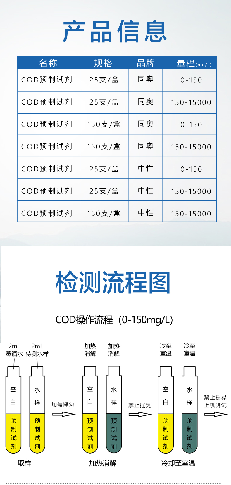 水質(zhì)預(yù)制試劑