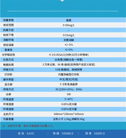 氨氮測(cè)定儀