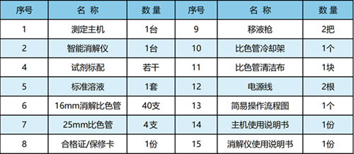 總磷測定儀
